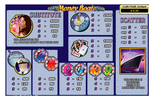 Casino 199 games Casino 199 games