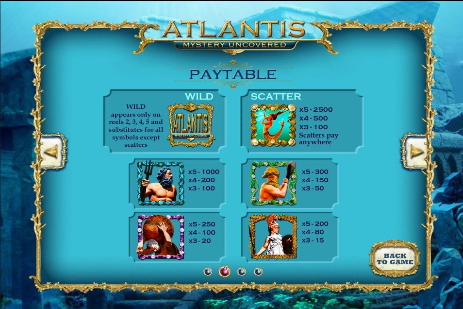 atlantis_paytable