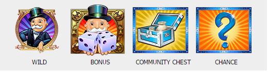Monopoly Once Around Deluxe Monopoly Once Around Deluxe